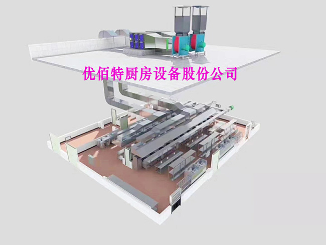 抽排係統 抽排係統