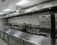 酒店深夜网站免费观看設備的未來發展趨勢