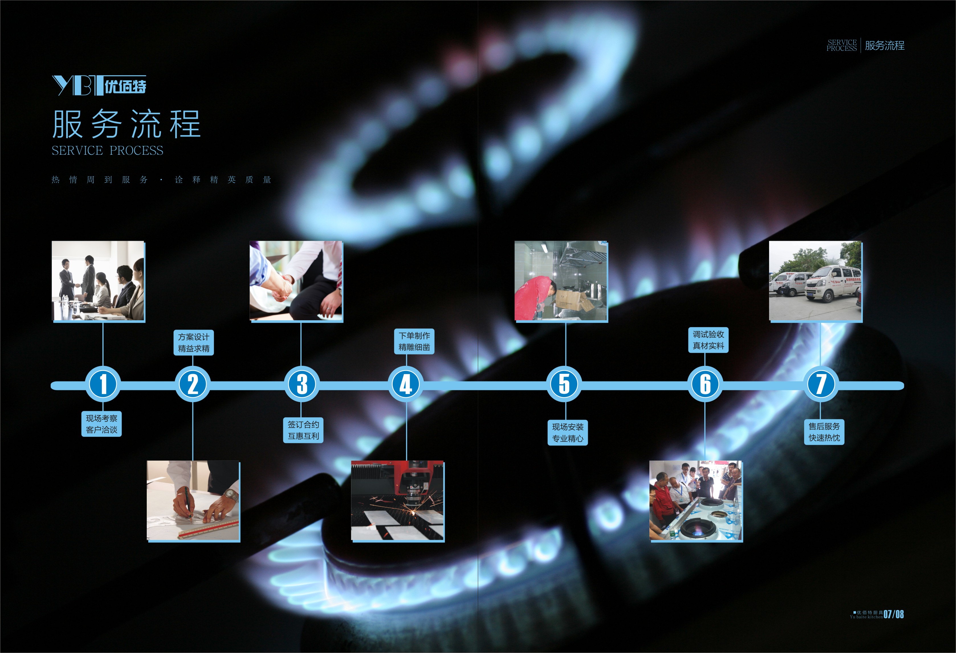 商用深夜网站免费观看設備市場繁榮下的困境，這種情況該怎麽辦？